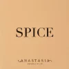 Anastasia Beverly Hills Mini Spice Eye Shadow Palette luomiväripaletti 7,56 g
