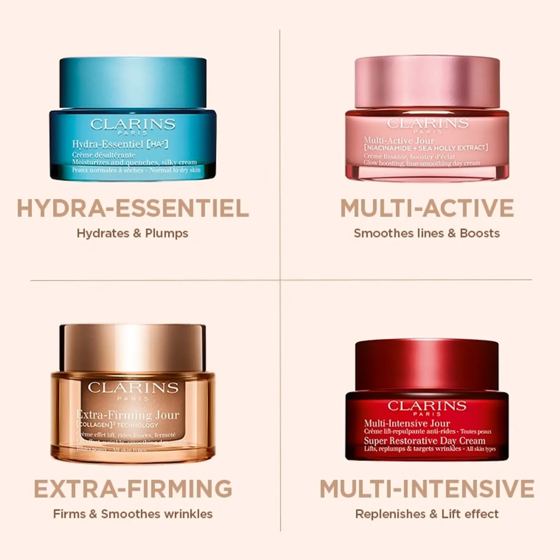 CLARINS Extra-Firming Day cream all skin types päivävoide 50 ml