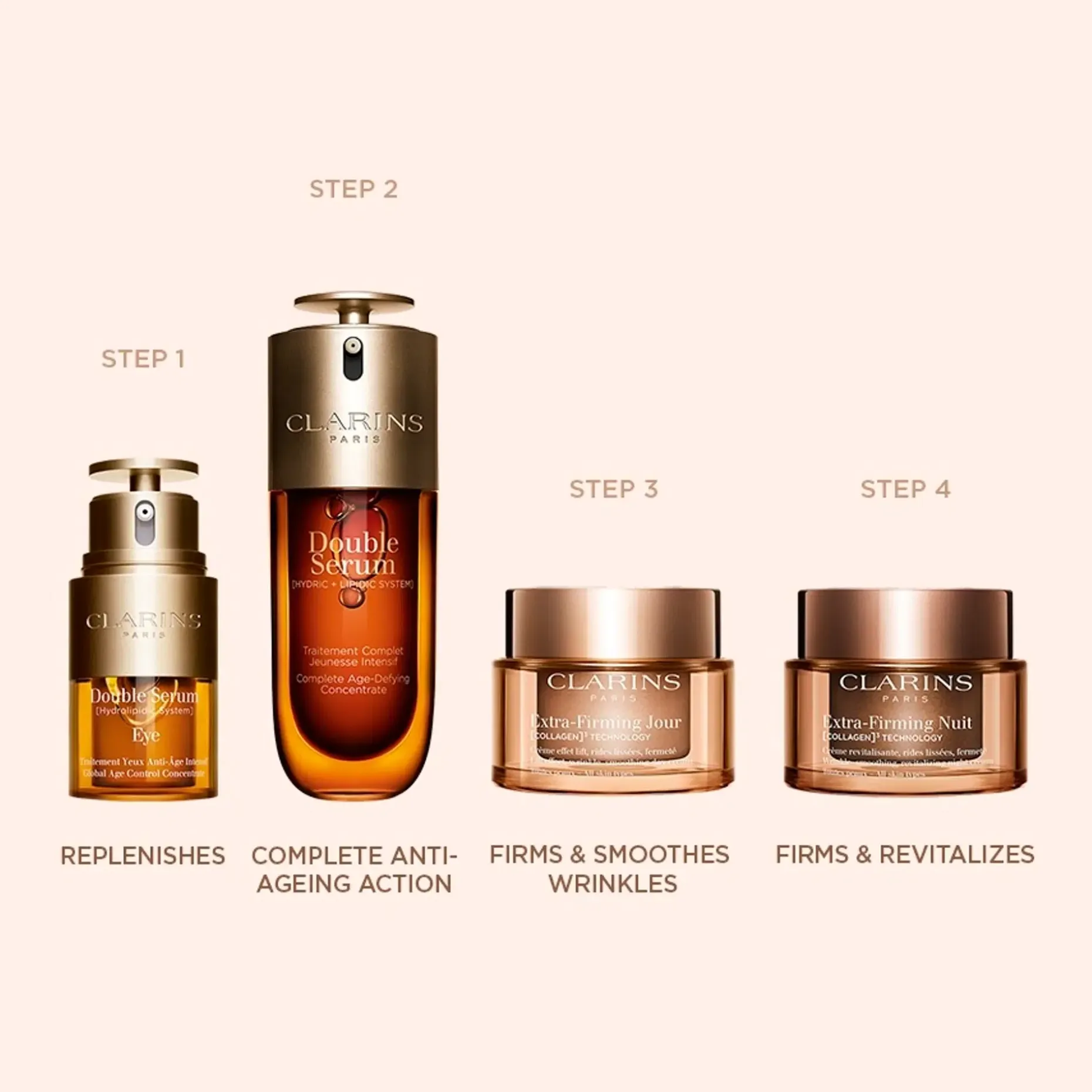 CLARINS Extra-Firming Day cream SPF15 refill päivävoide täyttöpakkaus 50 ml
