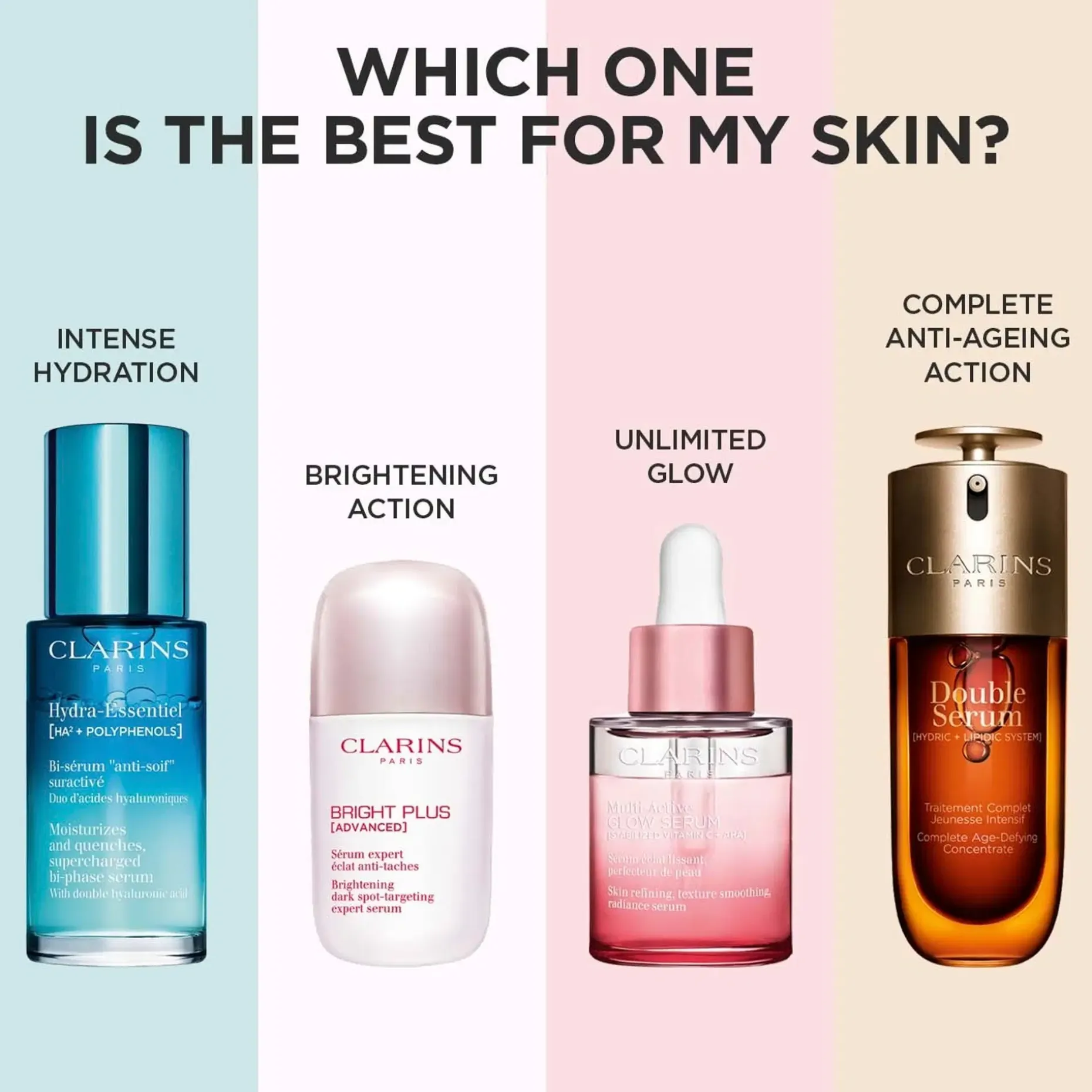 Clarins Multi-Active Glow seerumi 30 ml
