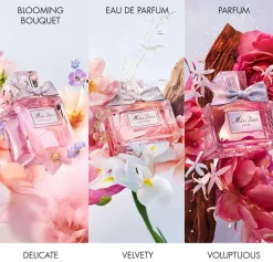 DIOR Miss Dior EdP tuoksu 30 ml