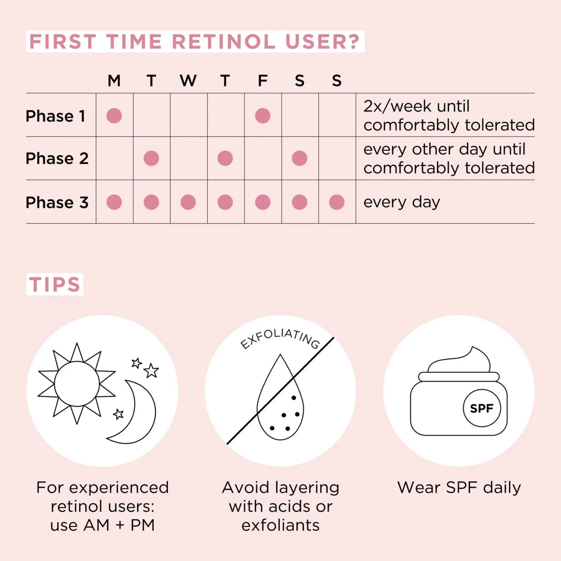 Elizabeth Arden Retinol + HPR Ceramide Water Cream - uudistava kasvovoide päivä- ja yökäyttöön 50 ml