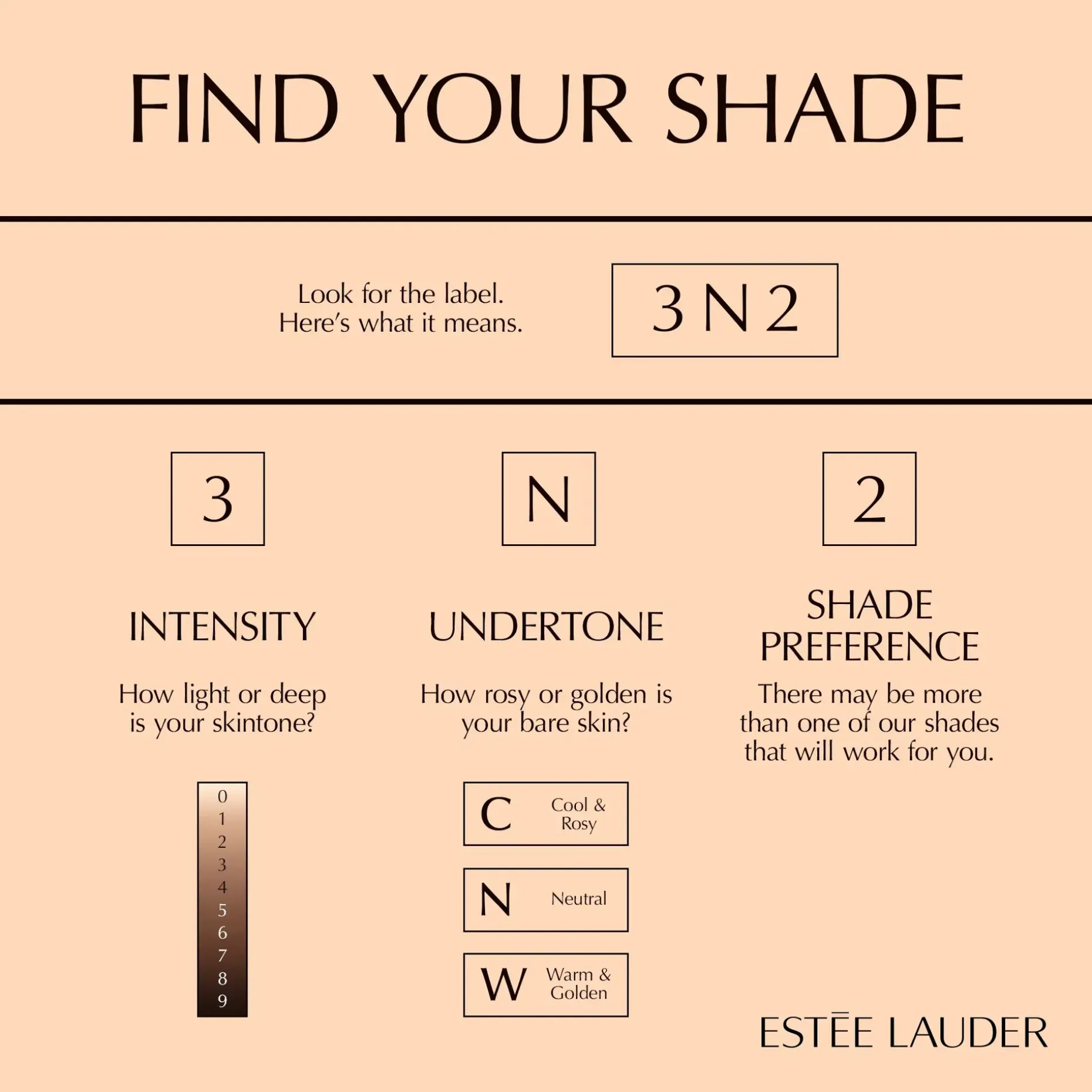 Estée Lauder Futurist Skintint Serum SPF 20 meikkivoide 30 ml