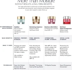 Estée Lauder Resilience Multi-Effect Face and Neck Créme SPF 15 Dry hoitovoide 50 ml