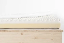 Familon Lux sijauspatja 180x200x12 cm