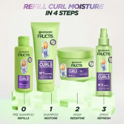 Garnier Fructis Method for Curls shampoo kihartuville hiuksille 200ml