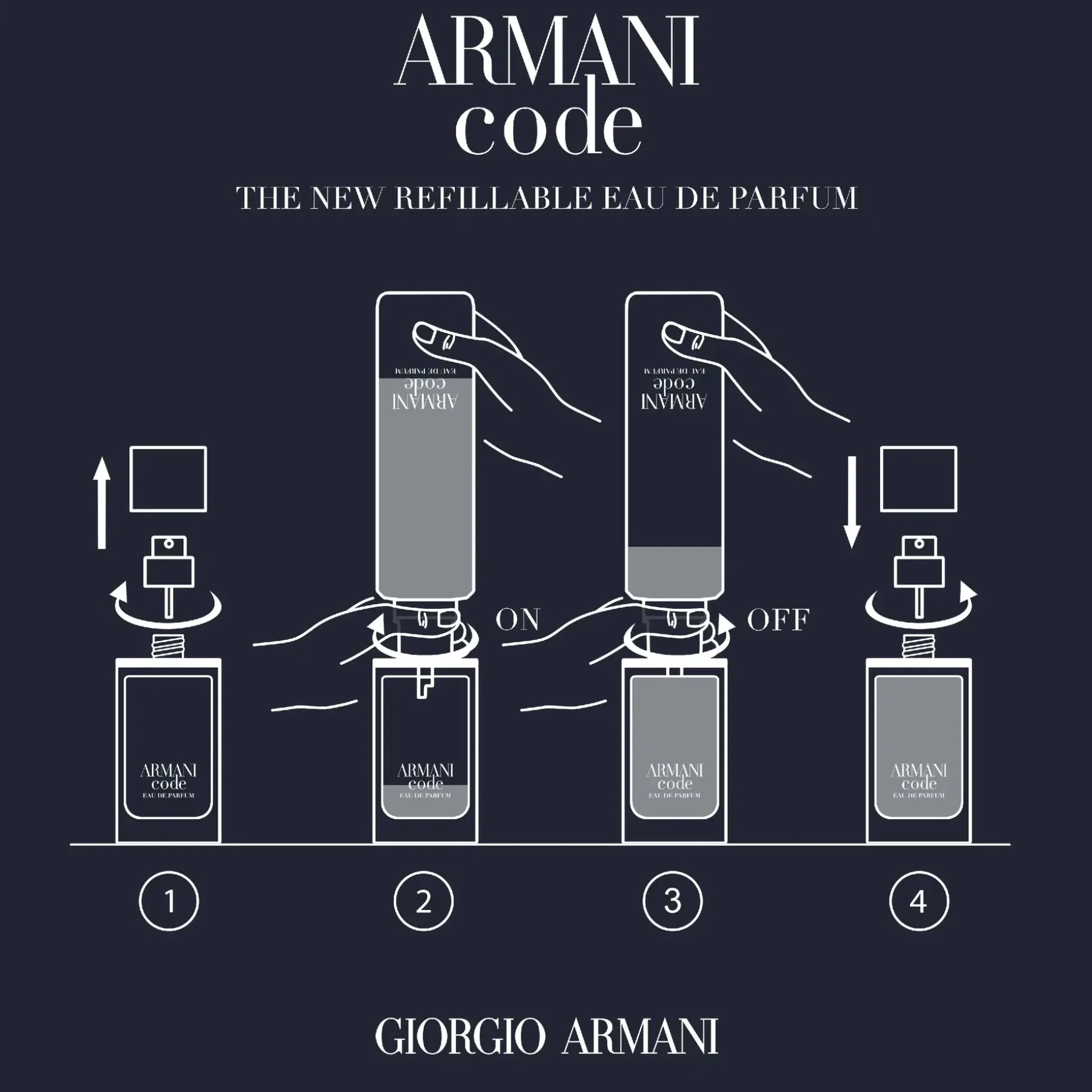 Giorgio Armani Code EdP tuoksu 50 ml