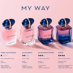 Giorgio Armani My Way EdP tuoksu 50 ml