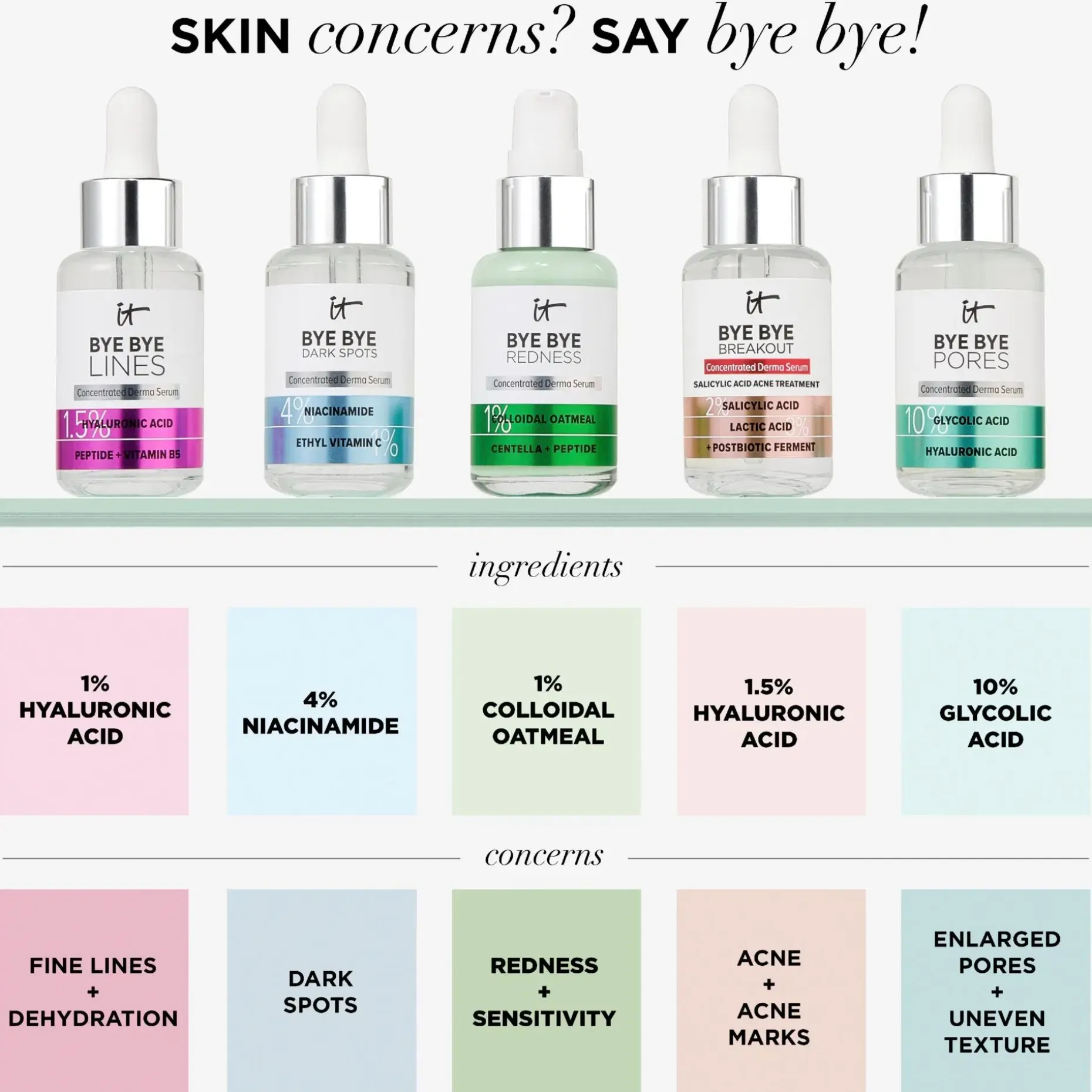 IT Cosmetics Bye Bye Redness Seerumi 30 ml