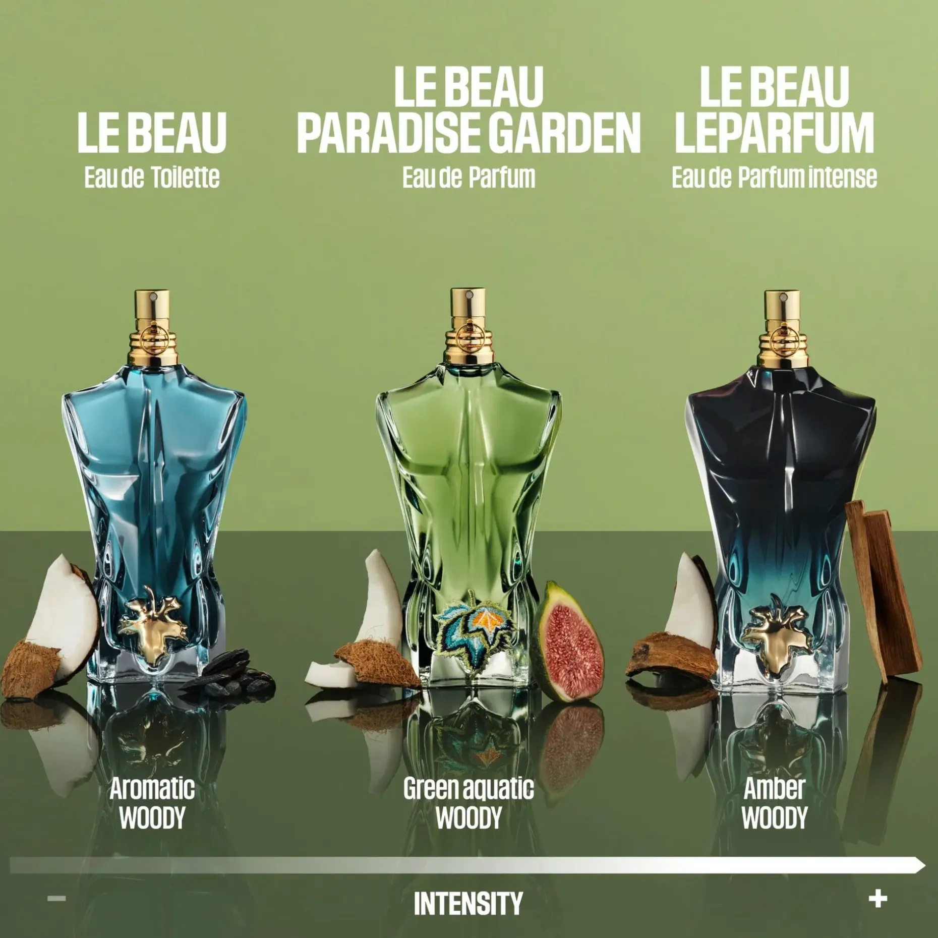 Jean Paul Gaultier Le Beau Le Parfum 75 ml