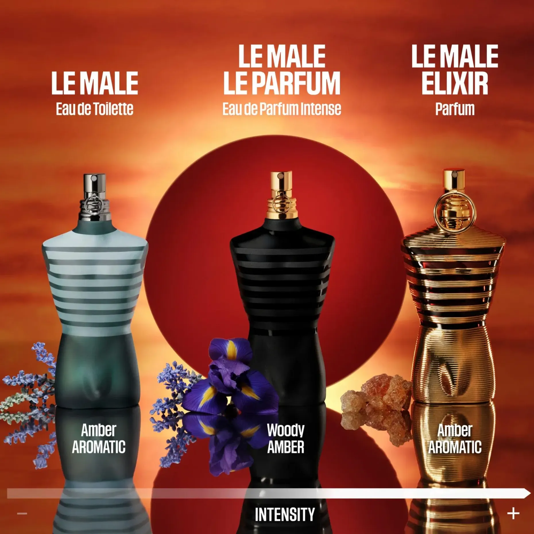 Jean Paul Gaultier Le Male Le Parfum EdP 75 ml