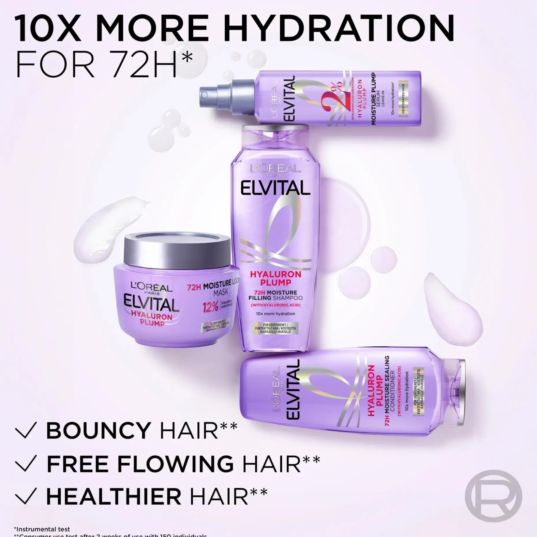L'Oréal Paris Elvital Hyaluron Plump hiusnaamio kosteutta kaipaaville hiuksille 300ml