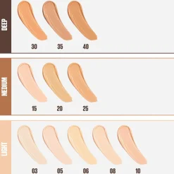 Maybelline New York Fit Me 20 Sand -peitevoide 6,8ml