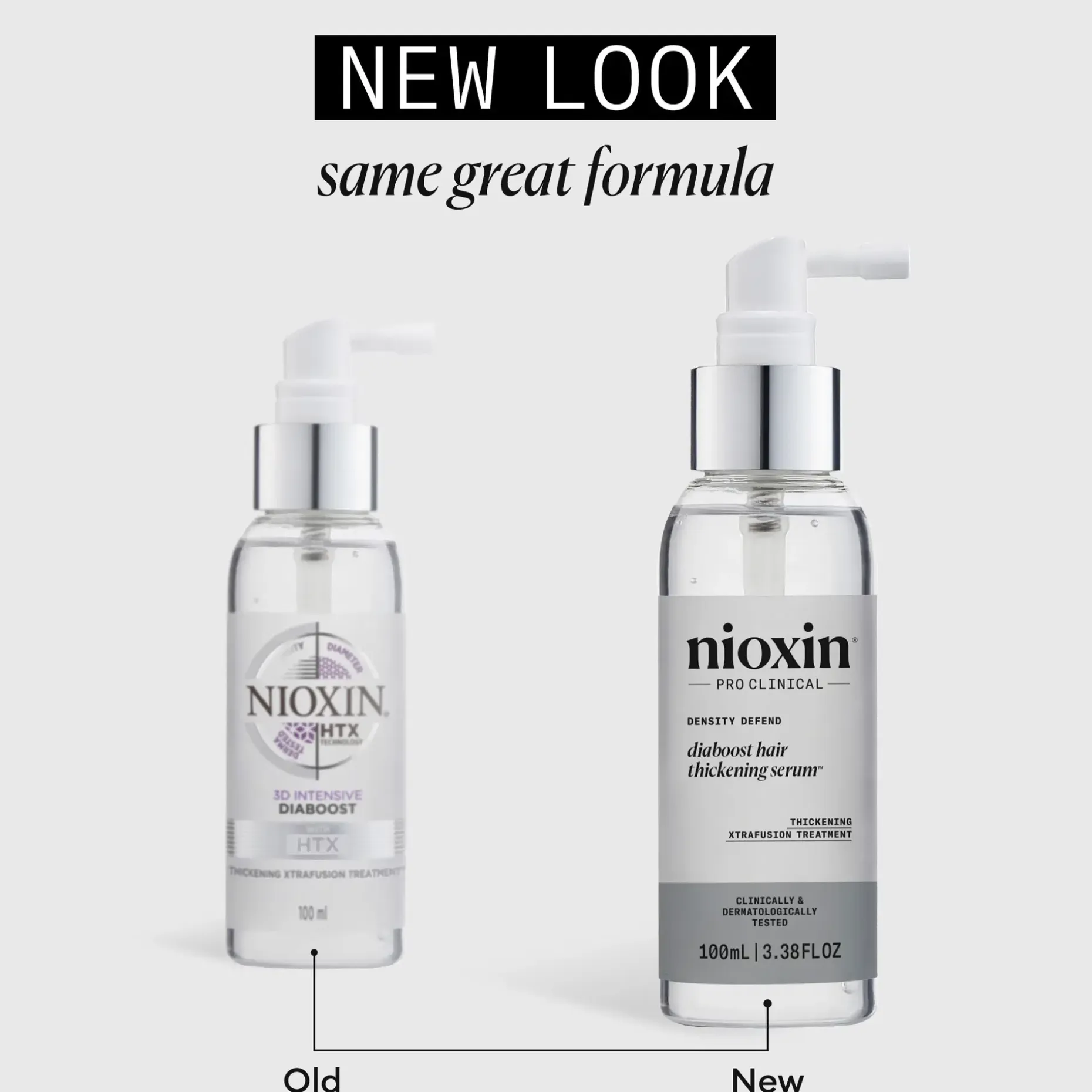 Nioxin Diaboost seerumi 100 ml