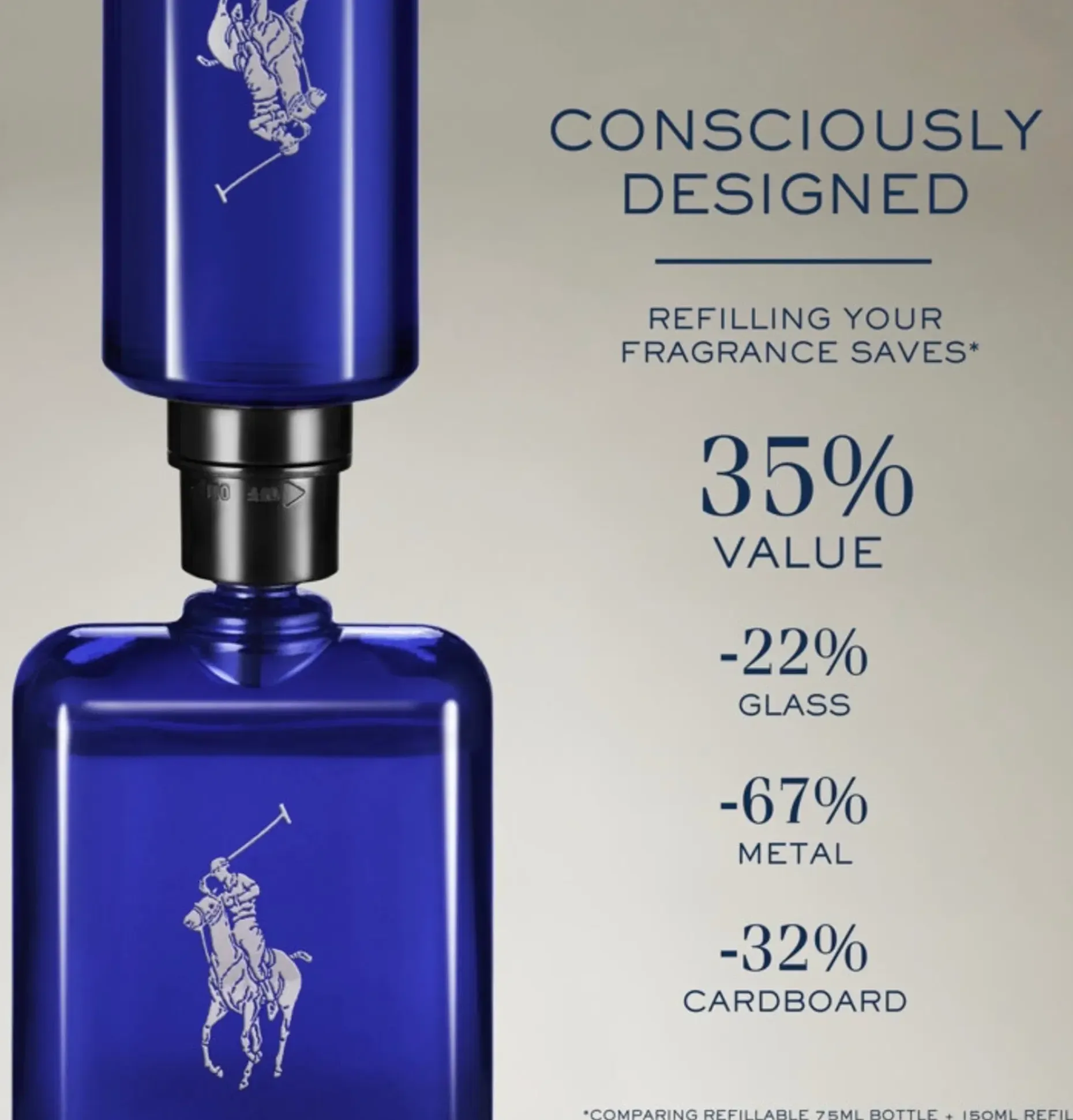 Ralph Lauren Polo Blue EdT tuoksu 40 ml