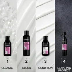 Redken Acidic Color Gloss Leave-in hoitosuihke 190ml