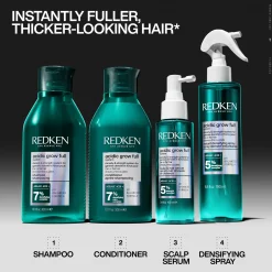 Redken Acidic Grow Full System hoitosuihke oheneville hiuksille. Auttaa vahvistamaan ja tuuheuttamaan hiuksia.