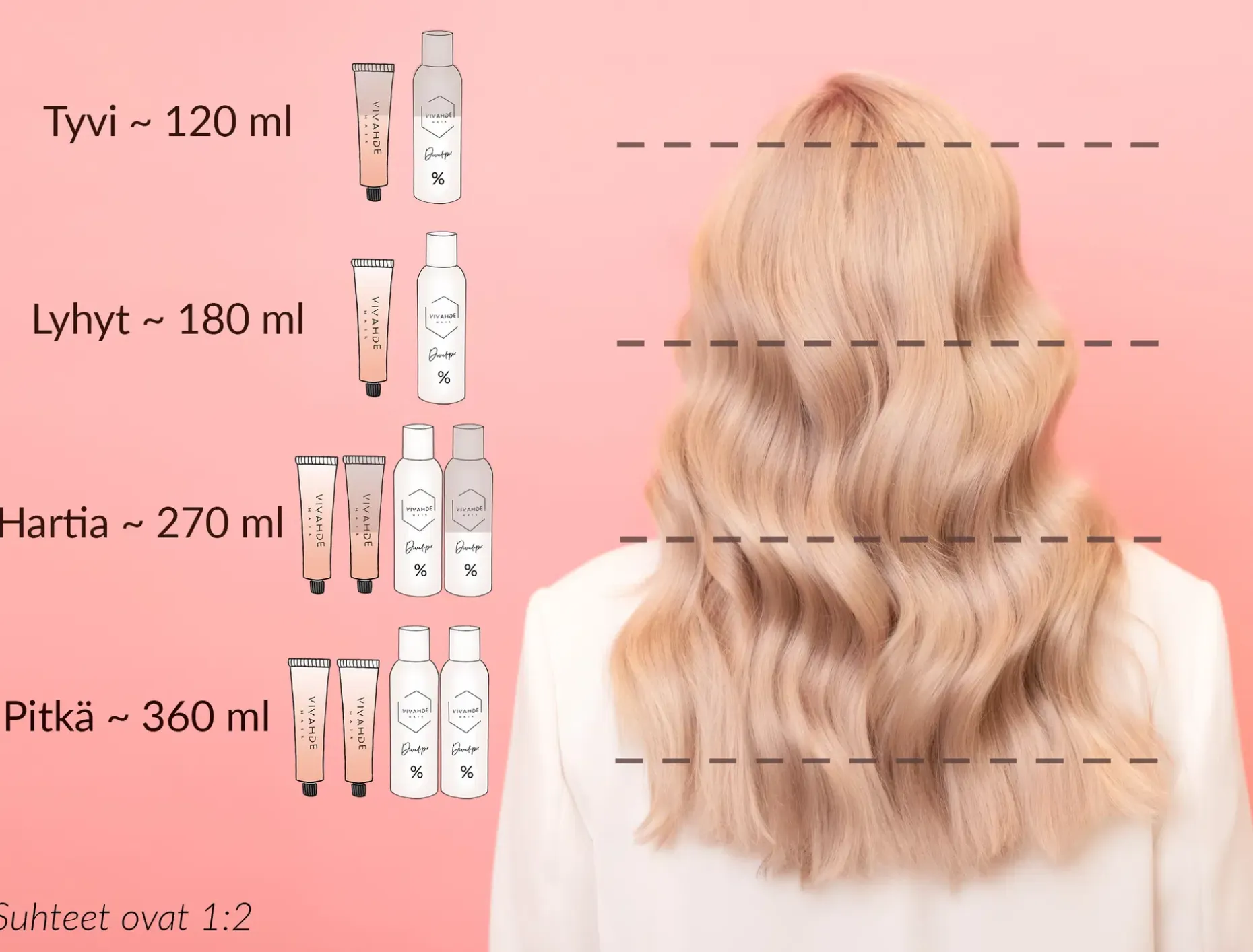 Vivahde Hair 7 BR Ruskea Punainen hiusväri 60 ml