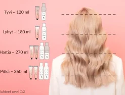 Vivahde Hair 4 G Kulta hiusväri 60 ml