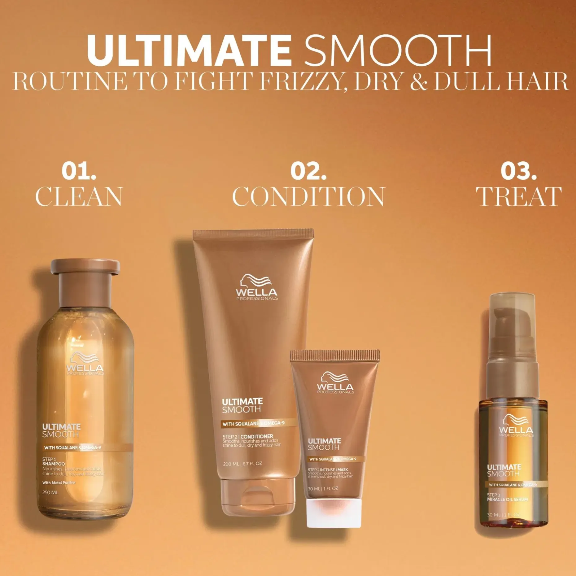 Wella Professionals Ultimate Smooth Mask hiusnaamio 30ml